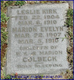 Gravestone of two siblings of my mother who died one day apart of scarlet fever in 1910