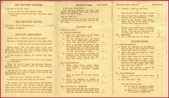 Brownie test card inside from 1940s in Canada